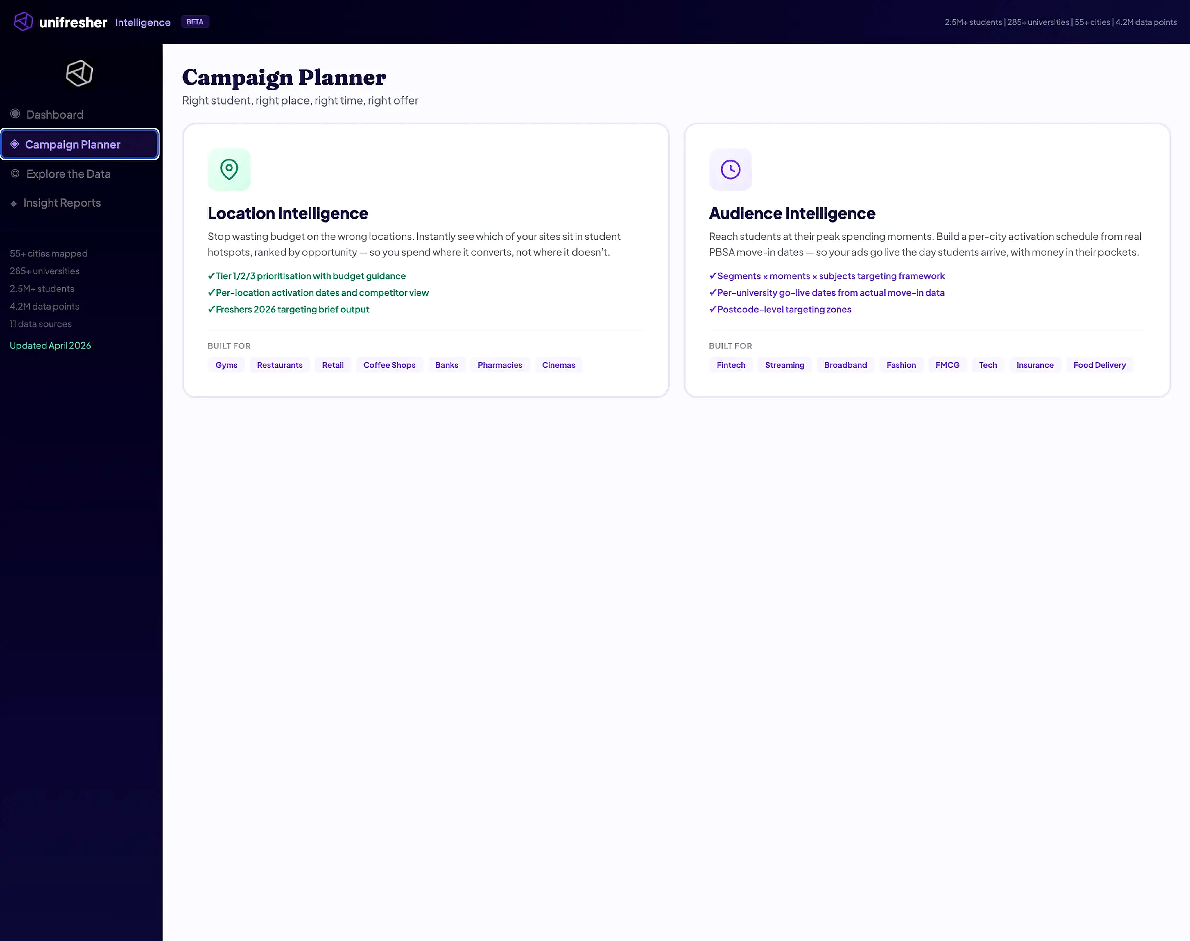 Unifresher Intelligence Campaign Planner